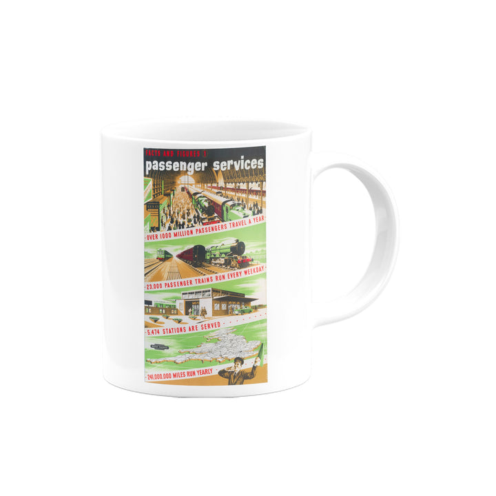 Passenger Service, Facts and Figures 1 Mug