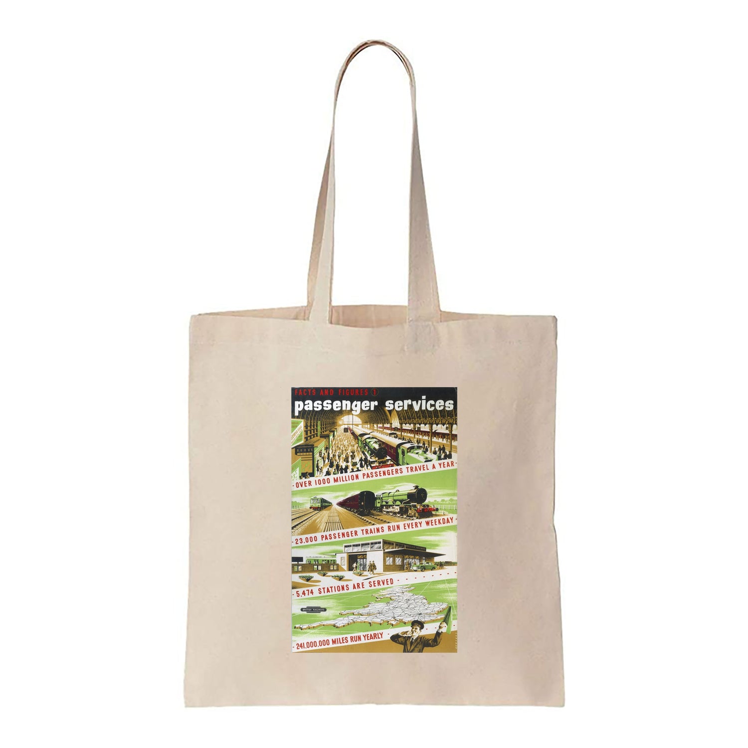 Passenger Service, Facts and Figures 1 - Canvas Tote Bag